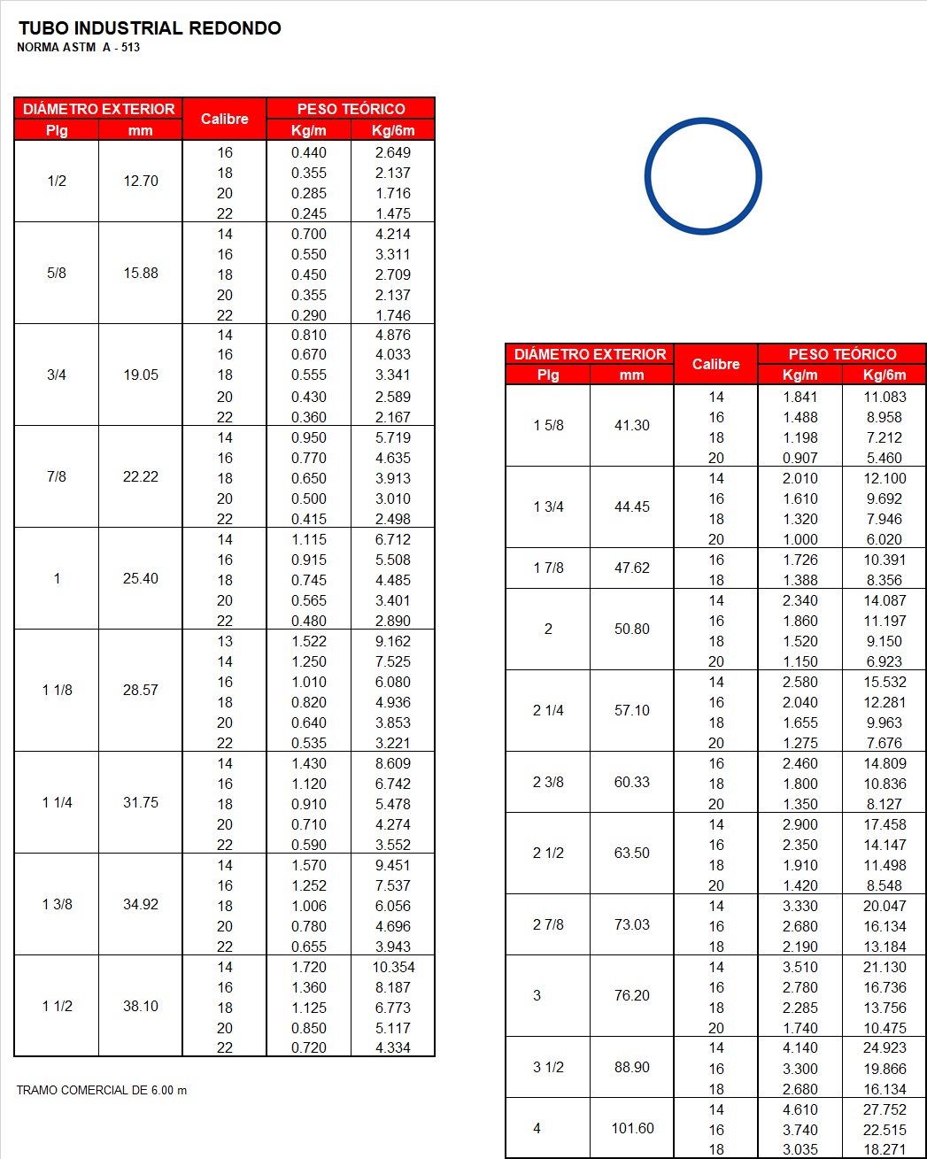 https://www.collado.com.mx | Grupo Collado S.A. de C.V.